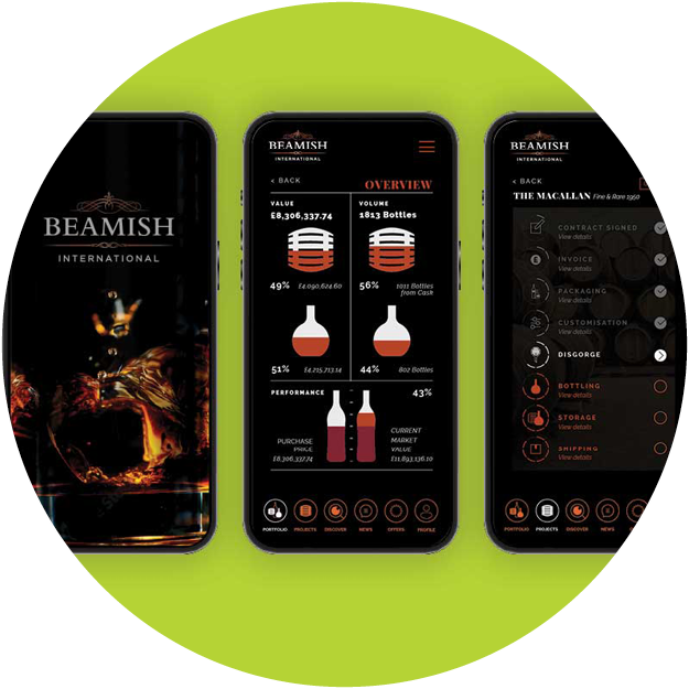 circle_beamish-app Circle beamish app